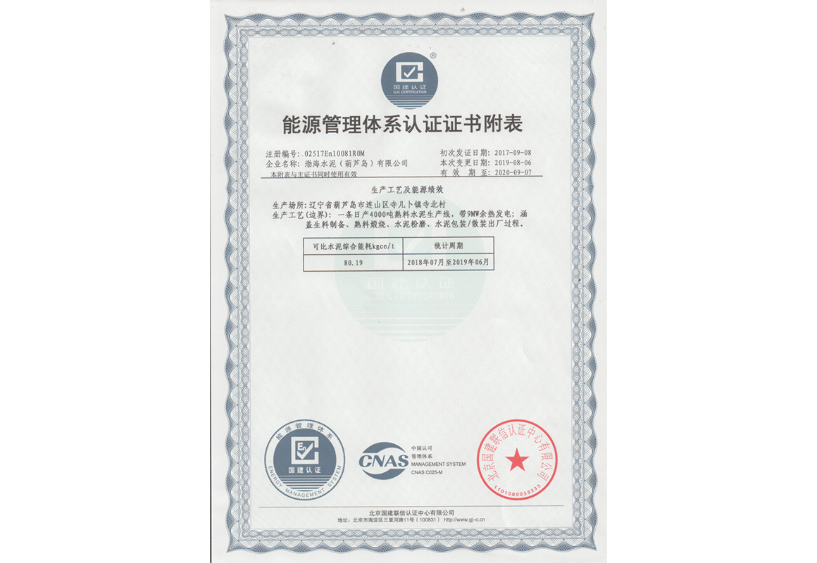 能源管理體系認證證書(shū)附表